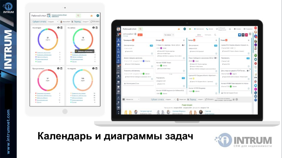 intrum crm интерфейс CRM