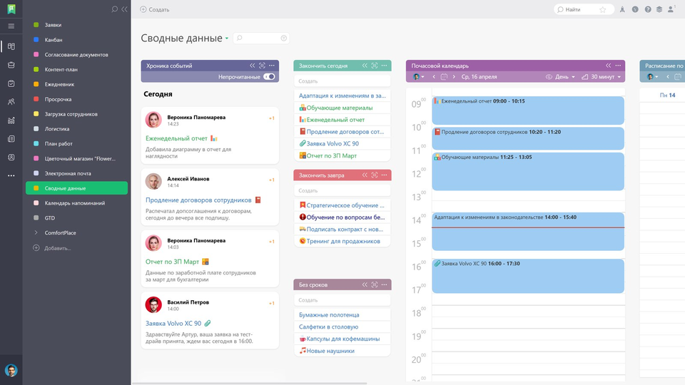 планфикс интерфейс CRM