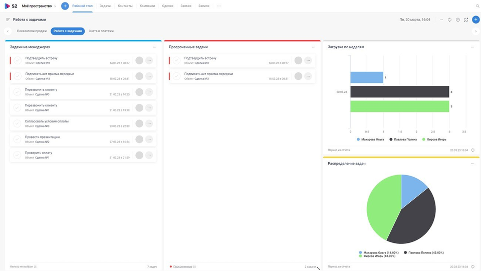 s2 crm интерфейс CRM